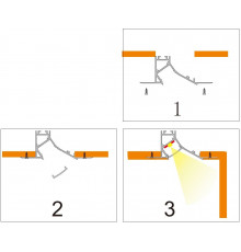 Sample of Plaster-in LED profile DC1 for ceiling and drywall, set with opal cover Sample of Plaster-in LED profile DC1 for ceiling and drywall, set with opal cover