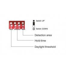 Mini microwave motion sensor HF, IP20, max. load 100W Mini microwave motion sensor HF, IP20, max. load 100W