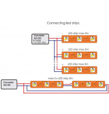 50W KYT50 Voltage Converter 12VAC/DC for YT50, YT60, YT70, YT105, YT150, YT210, YT250 50W KYT50 Voltage Converter 12VAC/DC for YT50, YT60, YT70, YT105, YT150, YT210, YT250