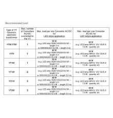 50W KYT50 Voltage Converter 12VAC/DC for YT50, YT60, YT70, YT105, YT150, YT210, YT250 50W KYT50 Voltage Converter 12VAC/DC for YT50, YT60, YT70, YT105, YT150, YT210, YT250
