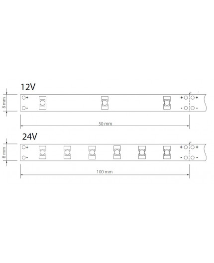 Sample of 24VDC LED tape, 4000K, 4.8W/m, 60 LED/m, SMD3528 Sample of 24VDC LED tape, 4000K, 4.8W/m, 60 LED/m, SMD3528