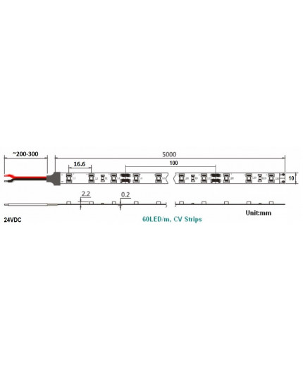 LEDmyplace White LED Strip Lights 3000K/4000K/ 6500K - IP20 (Indoor) - SMD 2835 - High-CRI - 371 lm/ft