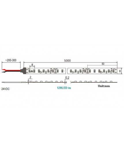 24VDC LED tape, warm white 2200K, 9.6W/m, 120LED/m, 5m, IP20, SMD3528 24VDC LED tape, warm white 2200K, 9.6W/m, 120LED/m, 5m, IP20, SMD3528