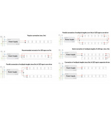 24VDC LED tape, red, 9.6W/m, 120LED/m, 5m (48W 600 LED), IP20, SMD3528 24VDC LED tape, red, 9.6W/m, 120LED/m, 5m (48W 600 LED), IP20, SMD3528
