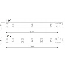 24VDC LED tape, natural white 4000K, 9.6W/m, 120LED/m 5m IP54, SMD3528 24VDC LED tape, natural white 4000K, 9.6W/m, 120LED/m 5m IP54, SMD3528