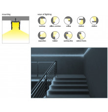 1m T2 LED profile (anodized, silver), 12mm x 12mm, set with cover 1m T2 LED profile (anodized, silver), 12mm x 12mm, set with cover