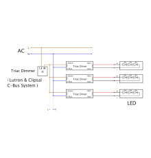 24Vdc 15W Triac dimmable (leading edge) LED driver, ELED-15-24T 24Vdc 15W Triac dimmable (leading edge) LED driver, ELED-15-24T