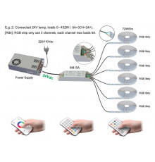 M3+M4-5A Single zone RGB LED strips Controller With RF Receiver Ltech M3+M4-5A Single zone RGB LED strips Controller With RF Receiver Ltech