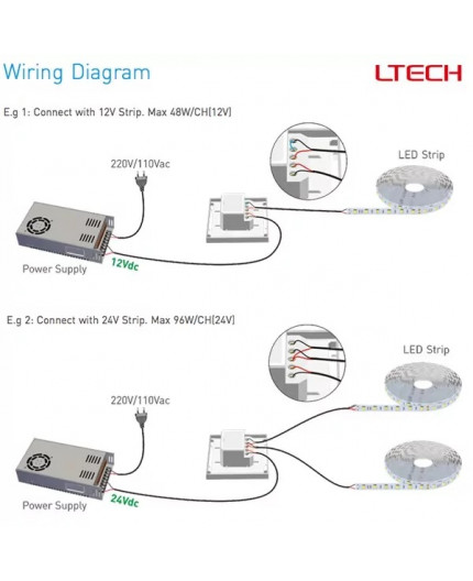 Single zone E1 dimming LED strips touch Panel / Controller Ltech Single zone E1 dimming LED strips touch Panel / Controller Ltech