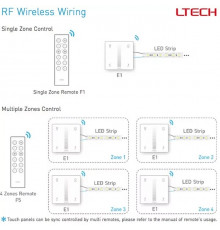 Single / multi zone E1 dimming LED strips touch Panel / Controller Ltech Single / multi zone E1 dimming LED strips touch Panel / Controller Ltech