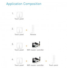 Single / multi zone E1 dimming LED strips touch Panel / Controller Ltech Single / multi zone E1 dimming LED strips touch Panel / Controller Ltech