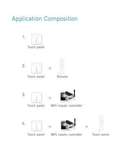 Single / multi zone E1 dimming LED strips touch Panel / Controller Ltech Single / multi zone E1 dimming LED strips touch Panel / Controller Ltech