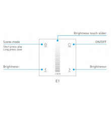 Single zone E1 dimming LED strips touch Panel / Controller Ltech Single zone E1 dimming LED strips touch Panel / Controller Ltech