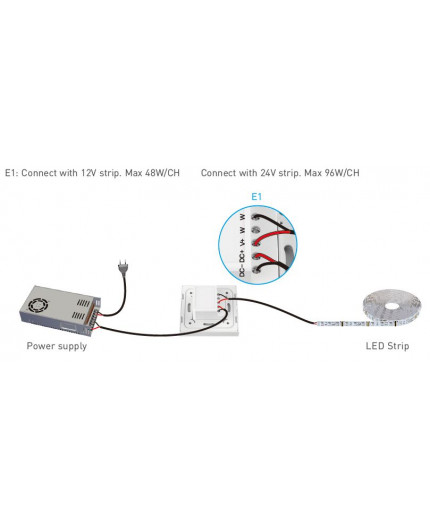 Single zone E1 dimming LED strips touch Panel / Controller Ltech Single zone E1 dimming LED strips touch Panel / Controller Ltech