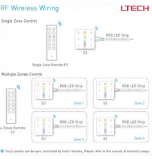 Single / multi zone E3 RGB LED strips touch Panel / Controller Ltech Single / multi zone E3 RGB LED strips touch Panel / Controller Ltech