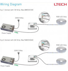Single zone E3 RGB LED strips touch Panel / Controller Ltech Single zone E3 RGB LED strips touch Panel / Controller Ltech