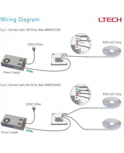 Single zone E3 RGB LED strips touch Panel / Controller Ltech Single zone E3 RGB LED strips touch Panel / Controller Ltech