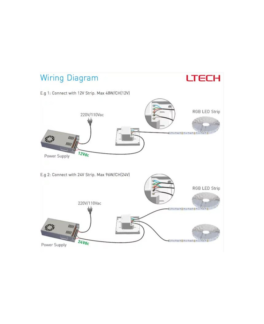 Single Multi Zone E3 RGB LED Strips Touch Panel Controller Ltech