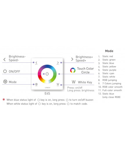 Single zone E4S RGBW LED strips touch Panel / Controller Ltech Single zone E4S RGBW LED strips touch Panel / Controller Ltech