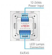Single zone E4S RGBW LED strips touch Panel / Controller Ltech Single zone E4S RGBW LED strips touch Panel / Controller Ltech