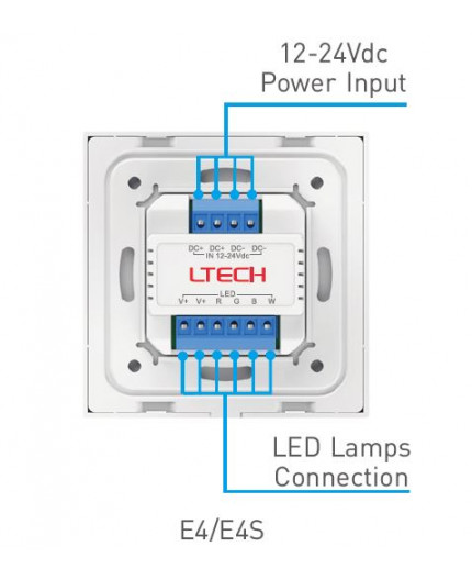 Single zone E4S RGBW LED strips touch Panel / Controller Ltech Single zone E4S RGBW LED strips touch Panel / Controller Ltech