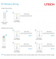 Single zone E4S RGBW LED strips touch Panel / Controller Ltech Single zone E4S RGBW LED strips touch Panel / Controller Ltech