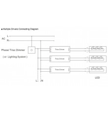 24Vdc 50W Triac dimmable (leading / trailing edge) LED driver, ELED-50-24T, Premium 24Vdc 50W Triac dimmable (leading / trailing edge) LED driver, ELED-50-24T, Premium