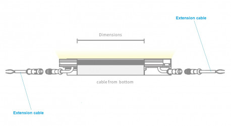 IP67 Plug with Extension Cable 2.5m For Inground LED Linear Light IP67 Plug with Extension Cable 2.5m For Inground LED Linear Light