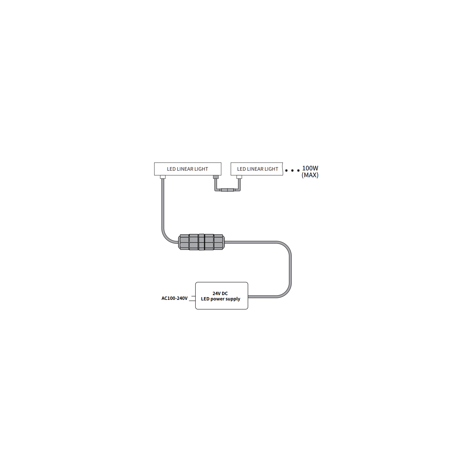 10W, 1m IP67 LED Inground Linear Light - Inground Linear LED Lights ...