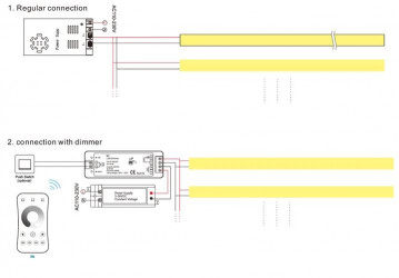 10W, 1m IP67 LED Inground Linear Light 10W, 1m IP67 LED Inground Linear Light