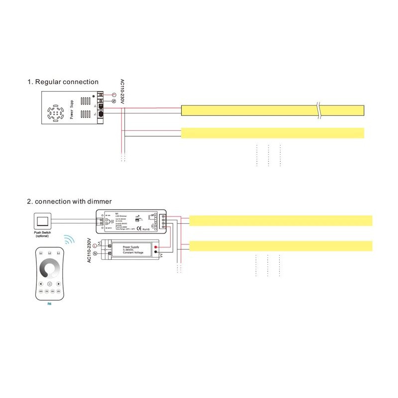 10W, 1m IP67 LED Inground Linear Light 10W, 1m IP67 LED Inground Linear Light