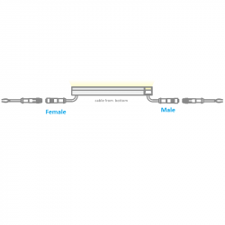 5W, 0.5m IP67 LED Inground Linear Light 5W, 0.5m IP67 LED Inground Linear Light