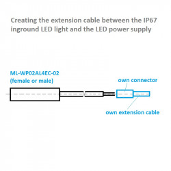 IP67 Plug with Extension Cable 2.5m For Inground LED Linear Light IP67 Plug with Extension Cable 2.5m For Inground LED Linear Light