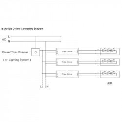 24Vdc 60W leading & trailing edge dimmable LED driver, ELED-60P-24T 24Vdc 60W leading & trailing edge dimmable LED driver, ELED-60P-24T