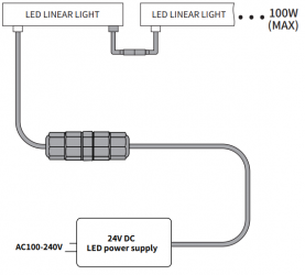 IP67 Plug with Extension Cable 0.2m For Inground LED Linear Light IP67 Plug with Extension Cable 0.2m For Inground LED Linear Light