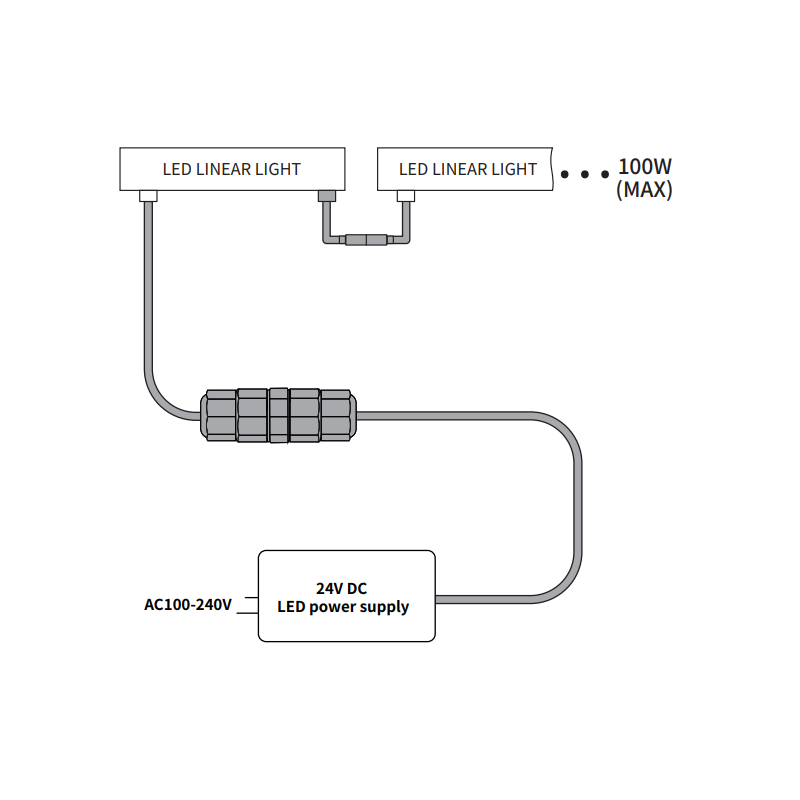 IP67 Plug with Extension Cable 0.2m For Inground LED Linear Light IP67 Plug with Extension Cable 0.2m For Inground LED Linear Light