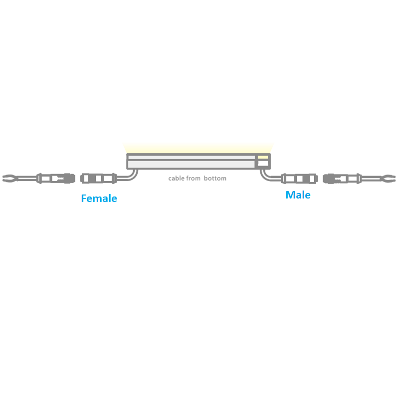 IP67 Plug with Extension Cable 0.2m For Inground LED Linear Light 