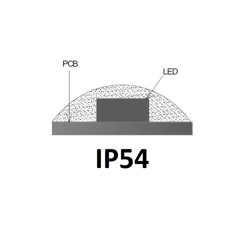 24VDC LED tape, RGB, 14.4W/m, 60LED/m, IP54, 5m (72W, 300 LED) SMD5050 24VDC LED tape, RGB, 14.4W/m, 60LED/m, IP54, 5m (72W, 300 LED) SMD5050