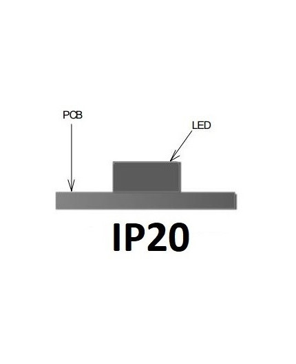 24VDC LED tape, 2m, 3000K, 4.8W/m 60 LED/m, IP20, SMD3528 24VDC LED tape, 2m, 3000K, 4.8W/m 60 LED/m, IP20, SMD3528