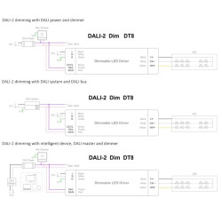 24Vdc 200W Constant Voltage LED Drivers for CCT tunable LED lights 24Vdc 200W Constant Voltage LED Drivers for CCT tunable LED lights