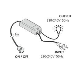 Mini Recessed/Surface Mount Cabinet Infra-red IR Sensor Switch 500W 220-240V Mini Recessed/Surface Mount Cabinet Infra-red IR Sensor Switch 500W 220-240V