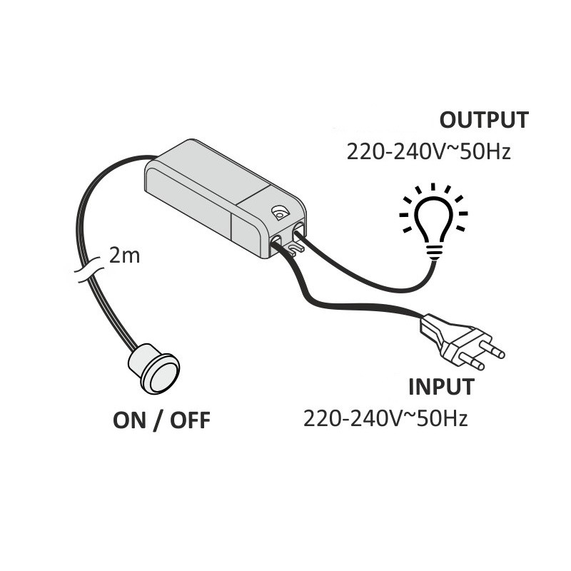 Mini Recessed/Surface Mount Cabinet Infra-red Sensor IR 500W 220-240V Mini Recessed/Surface Mount Cabinet Infra-red Sensor IR 500W 220-240V