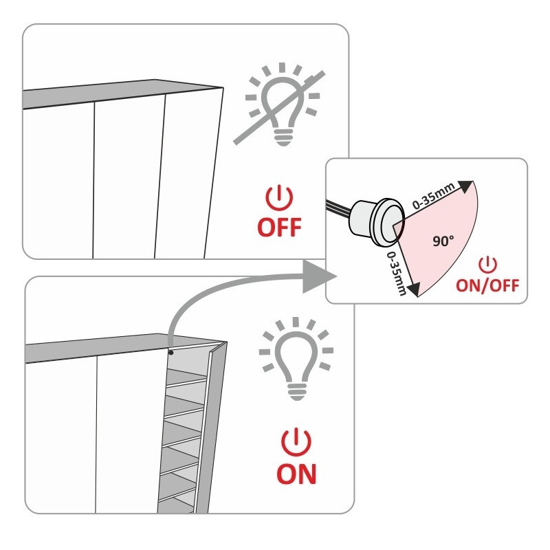 Mini Recessed/Surface Mount Cabinet Infra-red IR Sensor Switch 500W 220-240V Mini Recessed/Surface Mount Cabinet Infra-red IR Sensor Switch 500W 220-240V