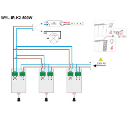 Mini Recessed/Surface Mount Cabinet Infra-red Sensor IR 500W 220-240V Mini Recessed/Surface Mount Cabinet Infra-red Sensor IR 500W 220-240V