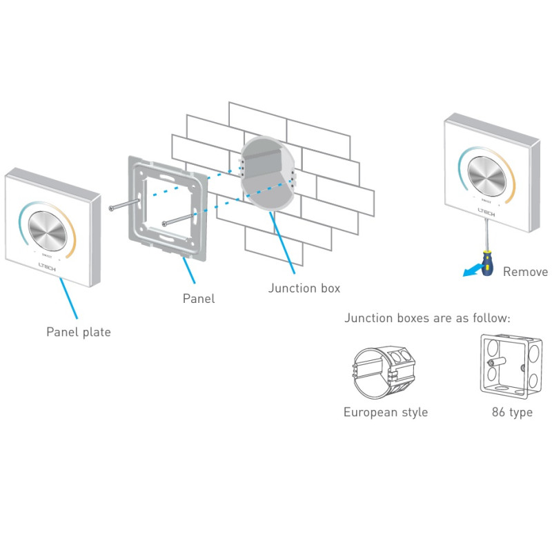 Wall mounted E610P-CT 0-10V CCT Tunable White LED Dimmer Wall mounted E610P-CT 0-10V CCT Tunable White LED Dimmer