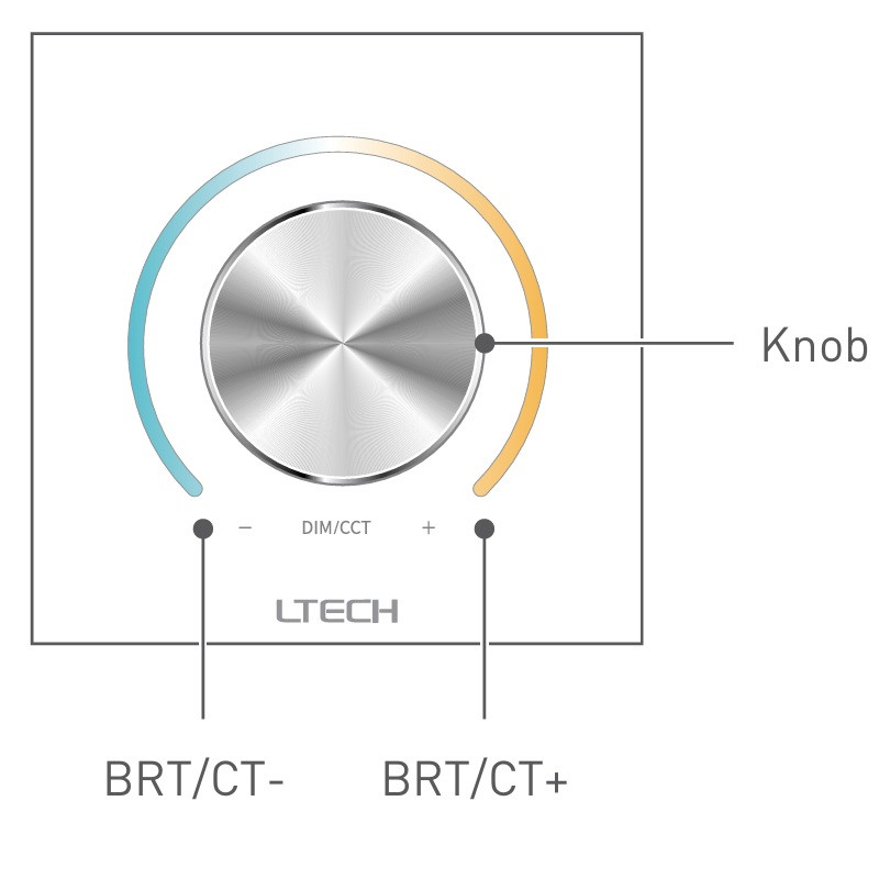 Wall mounted E610P-CT 0-10V CCT Tunable White LED Dimmer Wall mounted E610P-CT 0-10V CCT Tunable White LED Dimmer