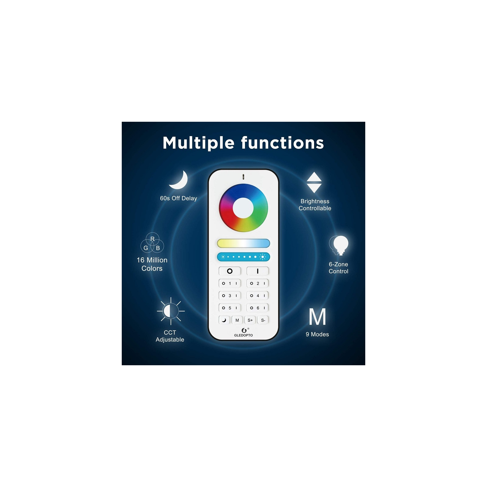 Rem Rgb Six zones RGB+CCT (RGBWW) LED Remote Controller, REM-D - LED Light ...