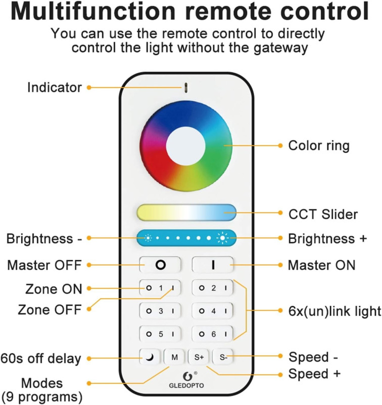 Six zones RGB+CCT (RGBWW) LED Remote Controller, REM-D Six zones RGB+CCT (RGBWW) LED Remote Controller, REM-D