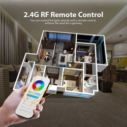 Six zones RGB+CCT (RGBWW) LED Remote Controller, REM-D Six zones RGB+CCT (RGBWW) LED Remote Controller, REM-D