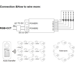 Six zones RGB+CCT (RGBWW) LED Remote Controller, REM-D Six zones RGB+CCT (RGBWW) LED Remote Controller, REM-D
